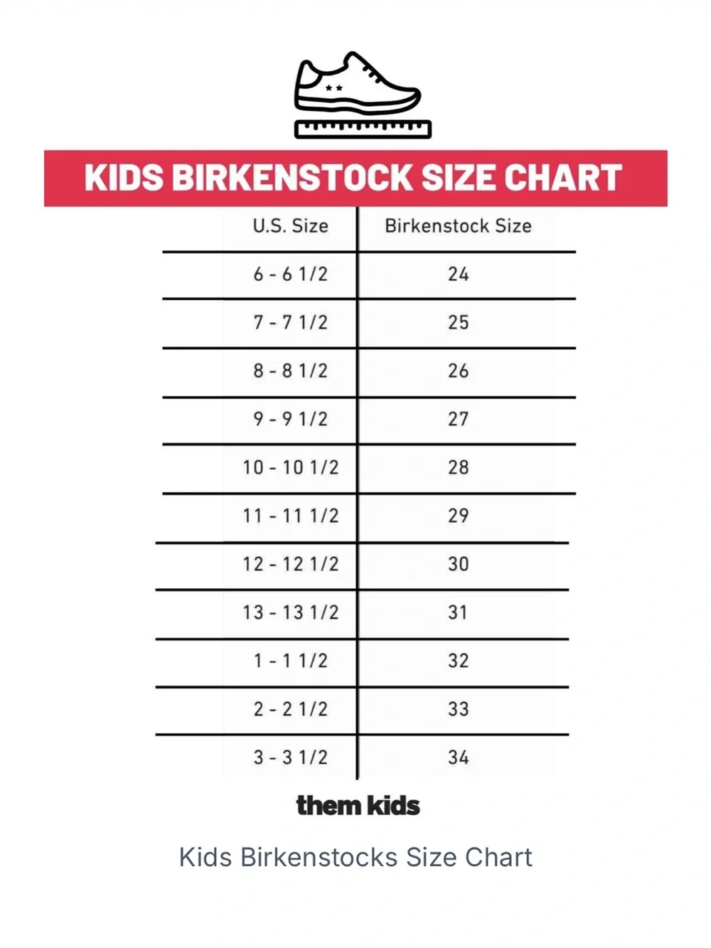 Birkenstock Kids Two-Strap EVA Sandals in Mint Green